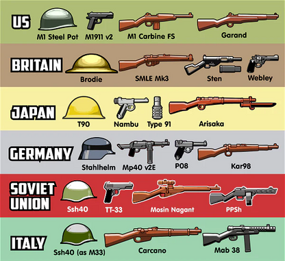 BRICKARMS: WWII Weapons Pack V.3